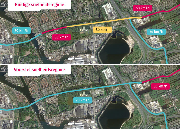 Plaatjes met snelheidsregime Thorbeckeweg huidige situatie is 80 Km per uur, nieuwe situatie is 70 km per uur.